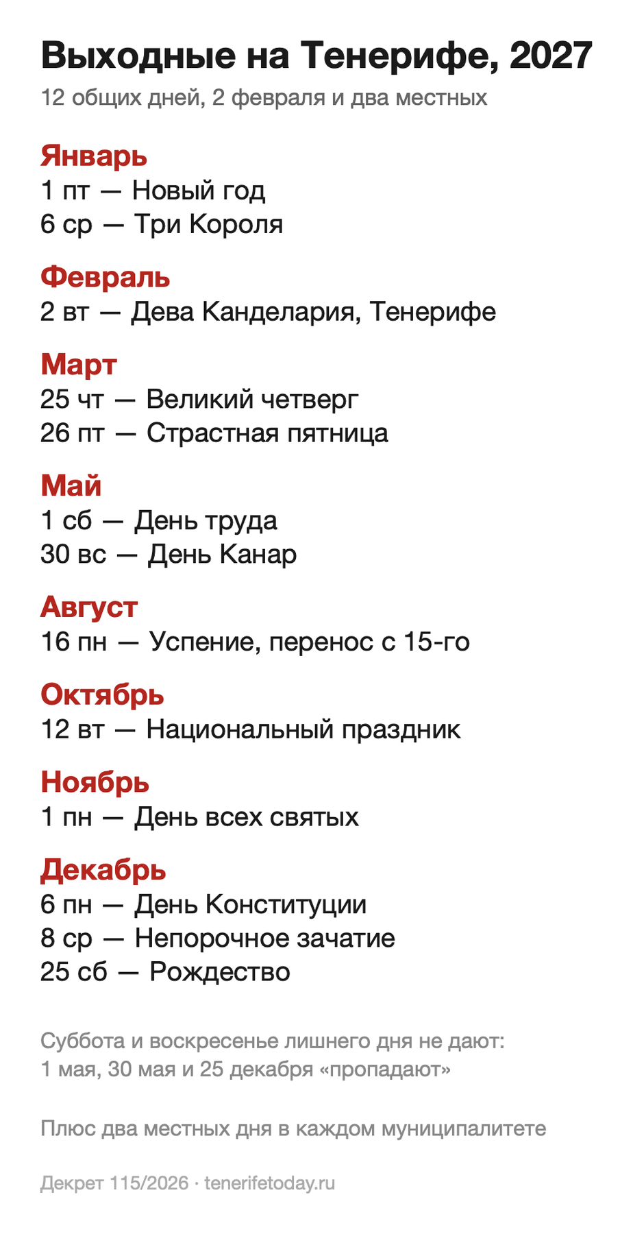Схема: выходные дни на Тенерифе в 2027 году по месяцам